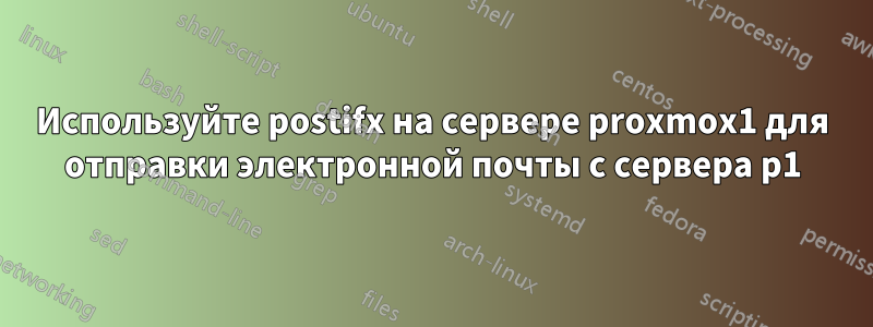 Используйте postifx на сервере proxmox1 для отправки электронной почты с сервера p1