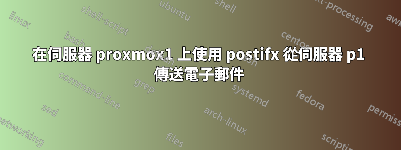 在伺服器 proxmox1 上使用 postifx 從伺服器 p1 傳送電子郵件