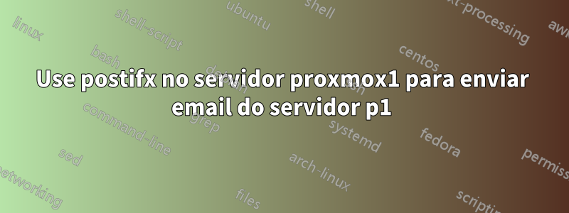 Use postifx no servidor proxmox1 para enviar email do servidor p1