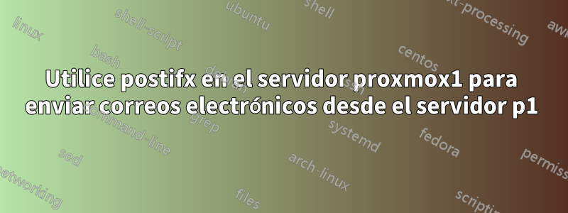 Utilice postifx en el servidor proxmox1 para enviar correos electrónicos desde el servidor p1