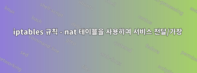 iptables 규칙 - nat 테이블을 사용하여 서비스 전달/가장