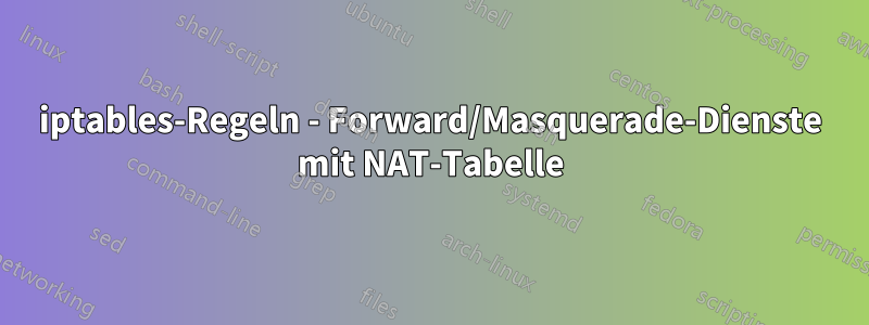 iptables-Regeln - Forward/Masquerade-Dienste mit NAT-Tabelle