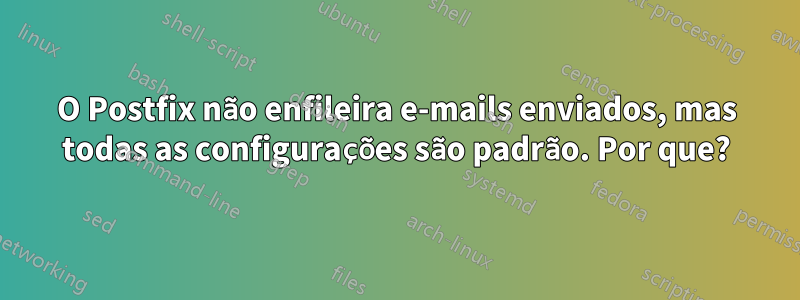 O Postfix não enfileira e-mails enviados, mas todas as configurações são padrão. Por que?