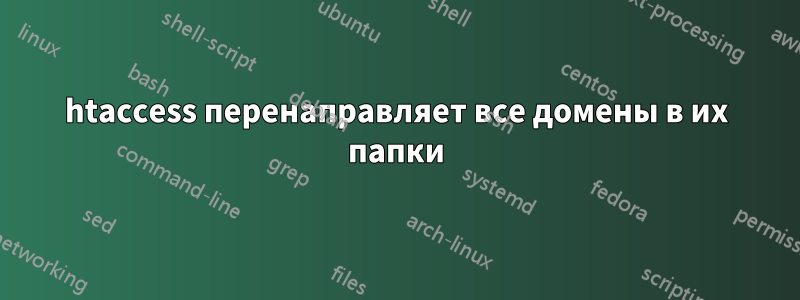 htaccess перенаправляет все домены в их папки