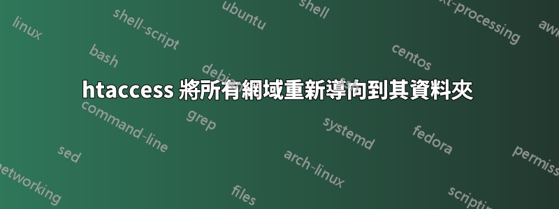 htaccess 將所有網域重新導向到其資料夾