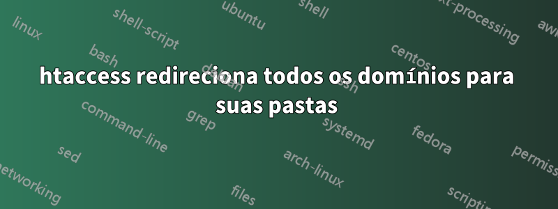 htaccess redireciona todos os domínios para suas pastas