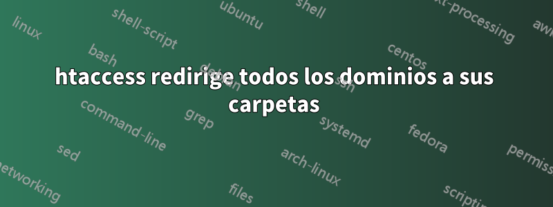 htaccess redirige todos los dominios a sus carpetas