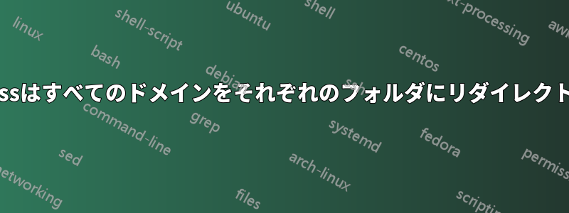 htaccessはすべてのドメインをそれぞれのフォルダにリダイレクトします