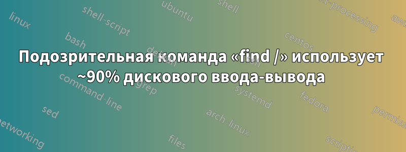 Подозрительная команда «find /» использует ~90% дискового ввода-вывода