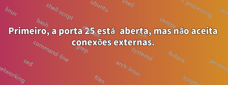 Primeiro, a porta 25 está aberta, mas não aceita conexões externas.