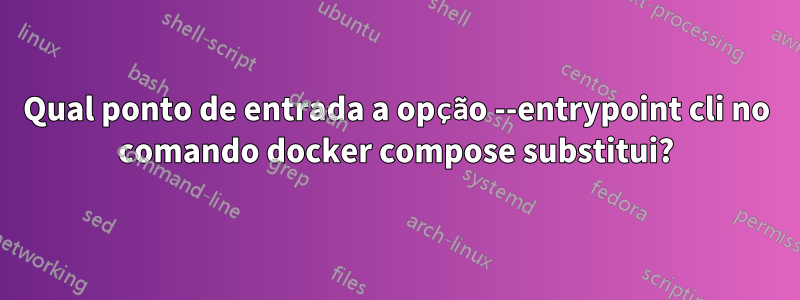 Qual ponto de entrada a opção --entrypoint cli no comando docker compose substitui?