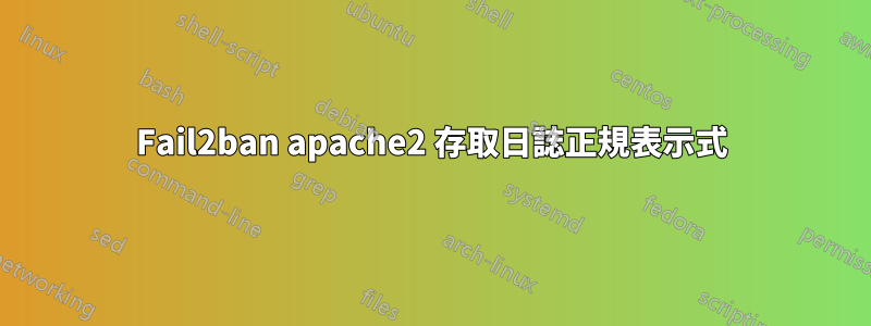 Fail2ban apache2 存取日誌正規表示式