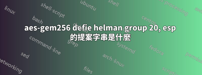 aes-gem256 defie helman group 20, esp 的提案字串是什麼