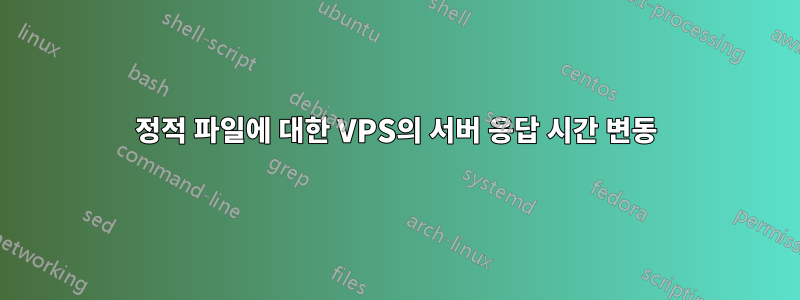 정적 파일에 대한 VPS의 서버 응답 시간 변동