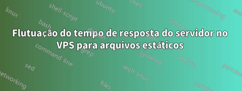 Flutuação do tempo de resposta do servidor no VPS para arquivos estáticos