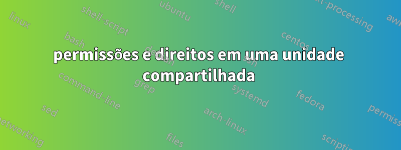 permissões e direitos em uma unidade compartilhada