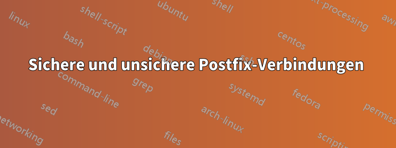 Sichere und unsichere Postfix-Verbindungen