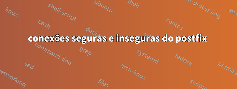 conexões seguras e inseguras do postfix