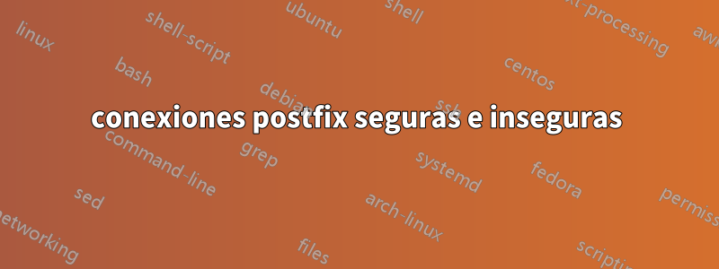 conexiones postfix seguras e inseguras