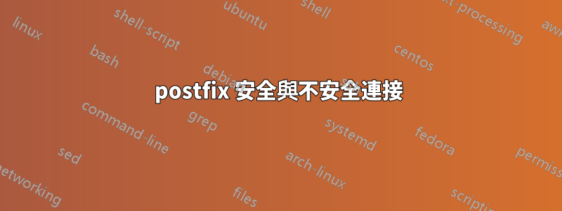 postfix 安全與不安全連接