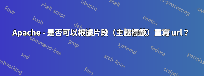 Apache - 是否可以根據片段（主題標籤）重寫 url？