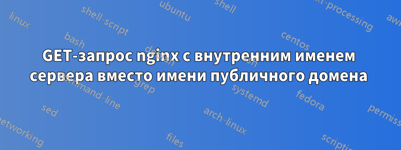 GET-запрос nginx с внутренним именем сервера вместо имени публичного домена