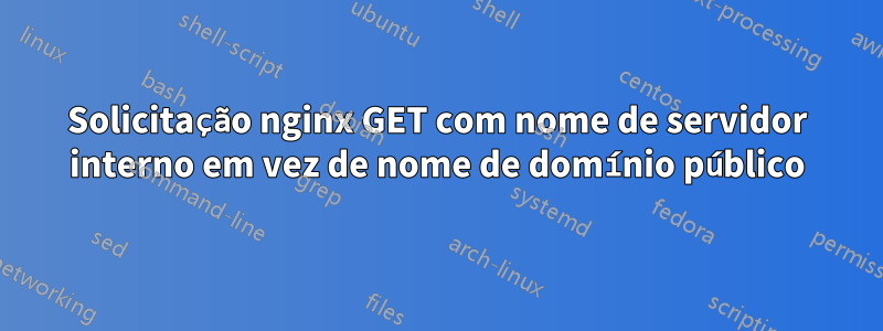 Solicitação nginx GET com nome de servidor interno em vez de nome de domínio público