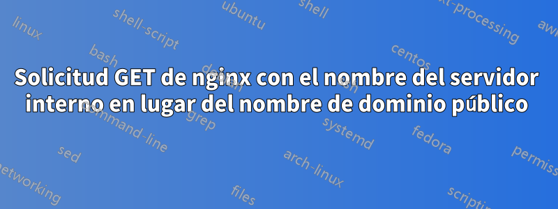 Solicitud GET de nginx con el nombre del servidor interno en lugar del nombre de dominio público