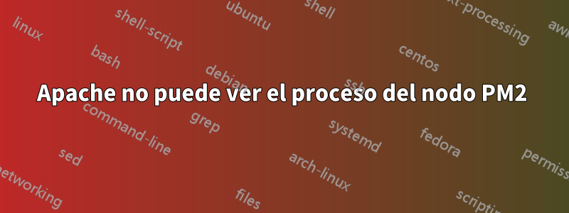 Apache no puede ver el proceso del nodo PM2