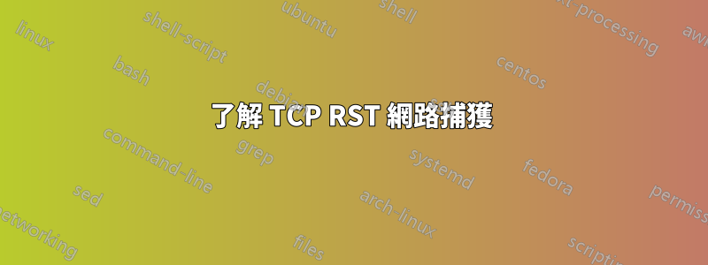 了解 TCP RST 網路捕獲