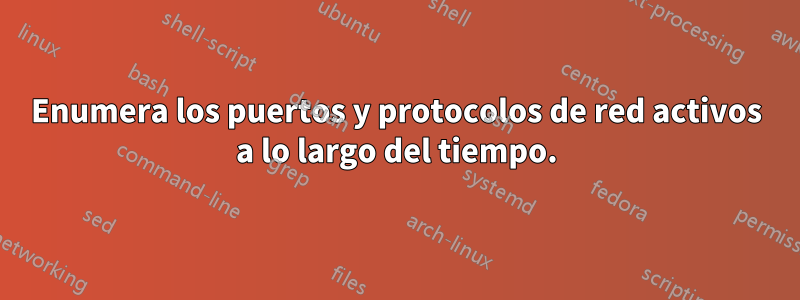 Enumera los puertos y protocolos de red activos a lo largo del tiempo.