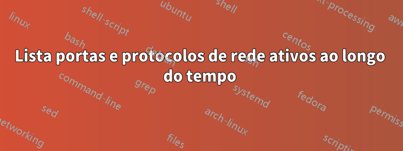 Lista portas e protocolos de rede ativos ao longo do tempo