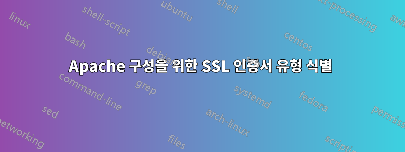 Apache 구성을 위한 SSL 인증서 유형 식별