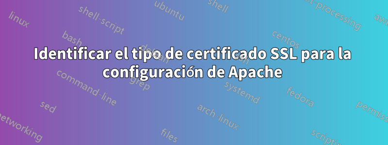 Identificar el tipo de certificado SSL para la configuración de Apache