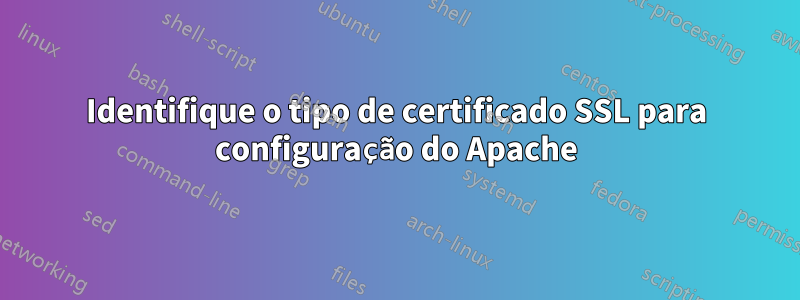 Identifique o tipo de certificado SSL para configuração do Apache