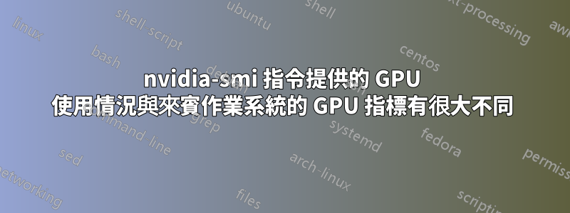 nvidia-smi 指令提供的 GPU 使用情況與來賓作業系統的 GPU 指標有很大不同