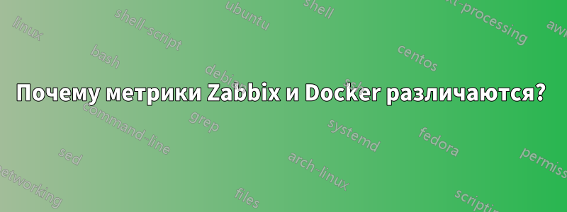 Почему метрики Zabbix и Docker различаются?