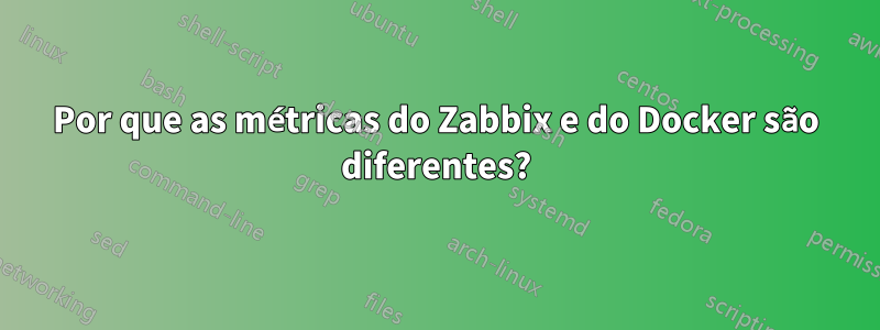 Por que as métricas do Zabbix e do Docker são diferentes?