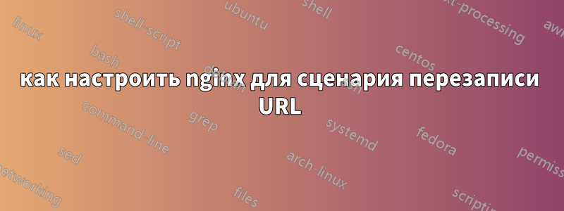 как настроить nginx для сценария перезаписи URL