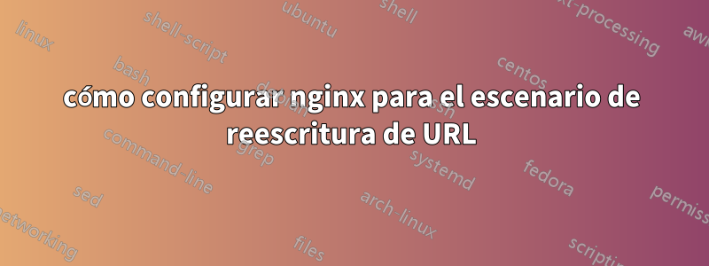 cómo configurar nginx para el escenario de reescritura de URL