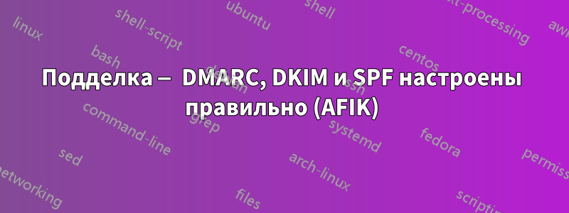 Подделка — DMARC, DKIM и SPF настроены правильно (AFIK)