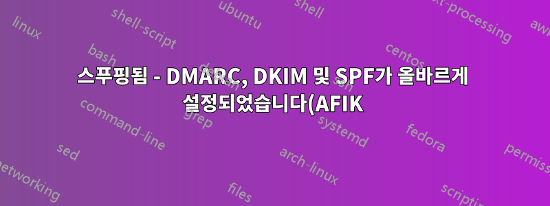 스푸핑됨 - DMARC, DKIM 및 SPF가 올바르게 설정되었습니다(AFIK).