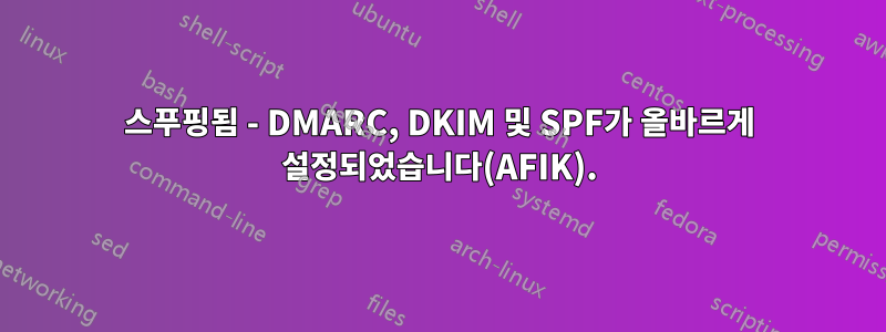 스푸핑됨 - DMARC, DKIM 및 SPF가 올바르게 설정되었습니다(AFIK).