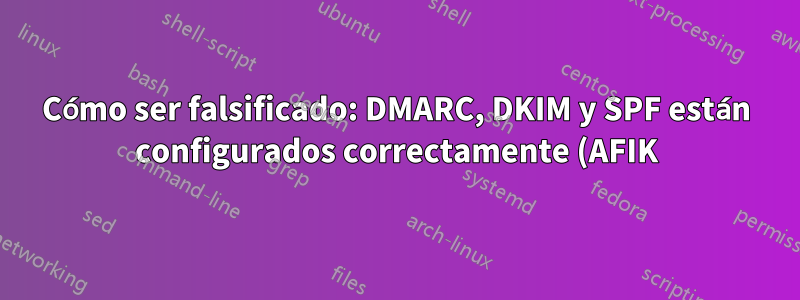 Cómo ser falsificado: DMARC, DKIM y SPF están configurados correctamente (AFIK)