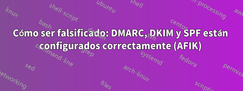 Cómo ser falsificado: DMARC, DKIM y SPF están configurados correctamente (AFIK)