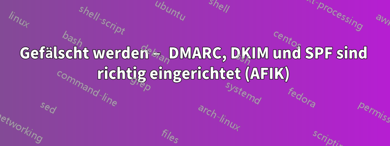 Gefälscht werden – DMARC, DKIM und SPF sind richtig eingerichtet (AFIK)