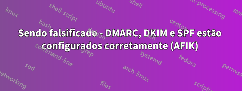 Sendo falsificado - DMARC, DKIM e SPF estão configurados corretamente (AFIK)