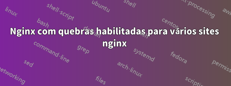 Nginx com quebras habilitadas para vários sites nginx