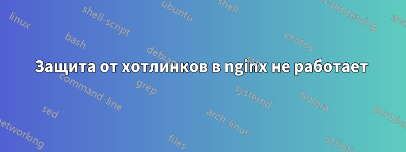 Защита от хотлинков в nginx не работает