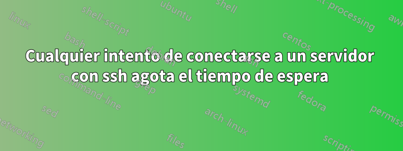 Cualquier intento de conectarse a un servidor con ssh agota el tiempo de espera